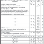 Combined Military Hospital CMH